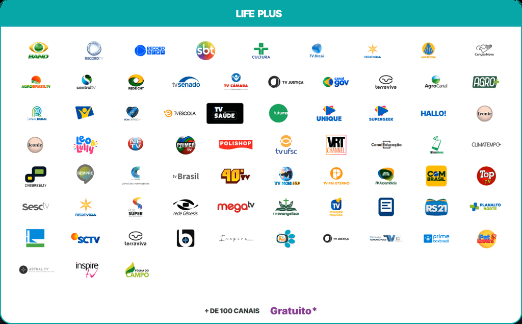 Programação de TV ao vivo disponível na Line TV